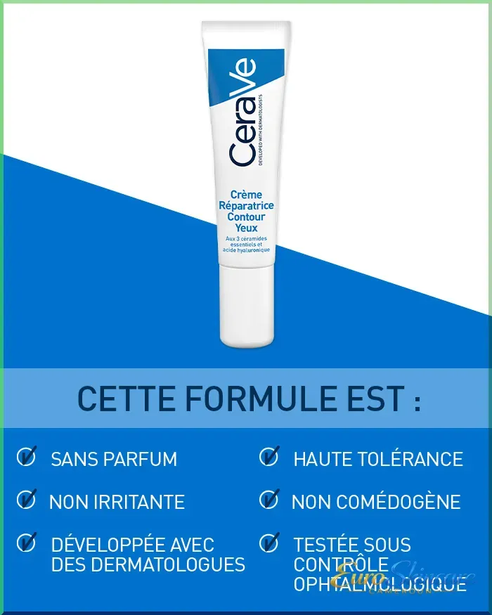 Creme Repatrice Contour des Yeux - Benefices_euro-skincare-cameroun.webp