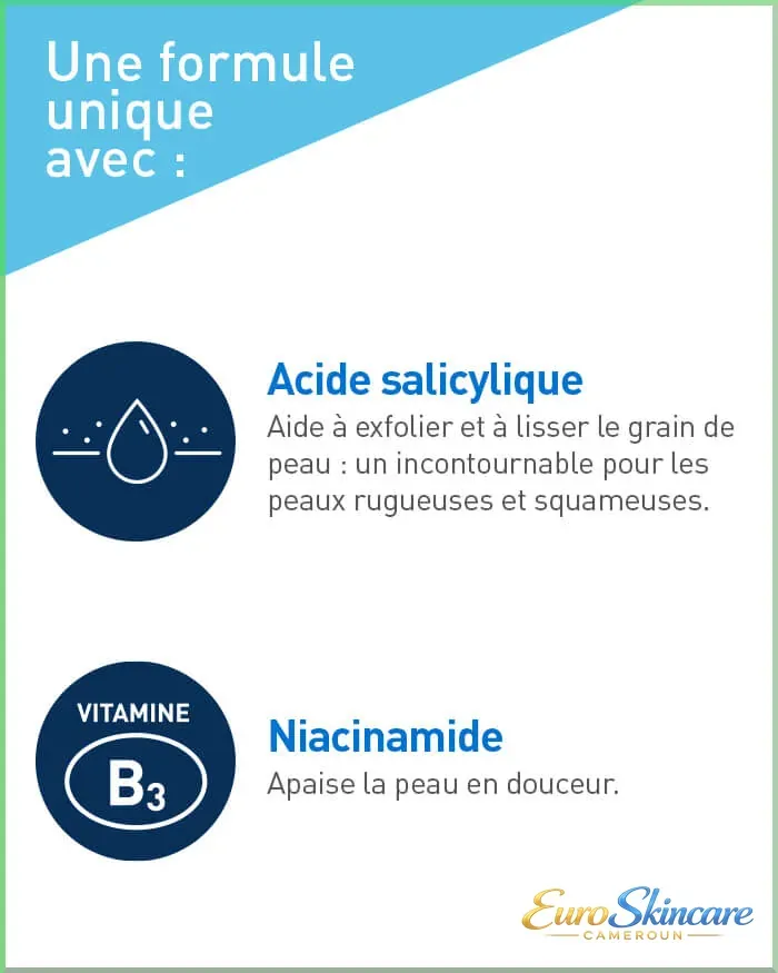 SA Crme Pieds Rgnrante - Formule_euro-skincare-cameroun.webp