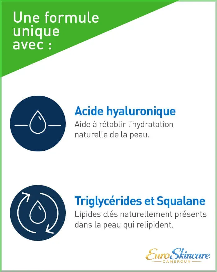 Huile Lavante Moussante - Formule_euro-skincare-cameroun.webp