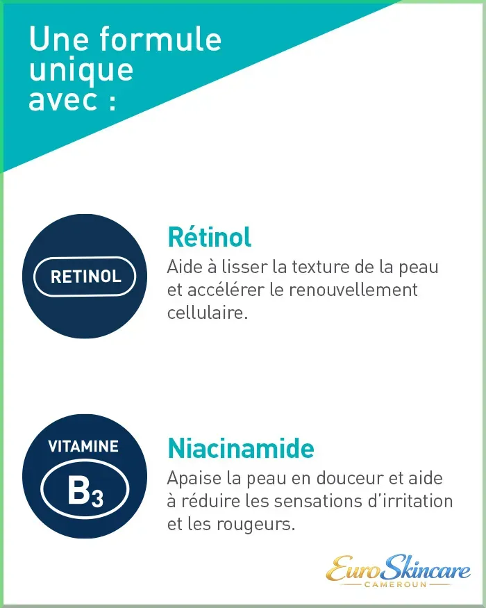 Srum Rtinol Anti-Marques - Formule 700x785_euro-skincare-cameroun.webp